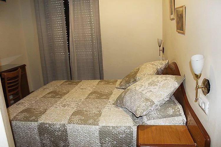 Hostal La Barretina Figueres  2*, Figueres (Girona) Spagna